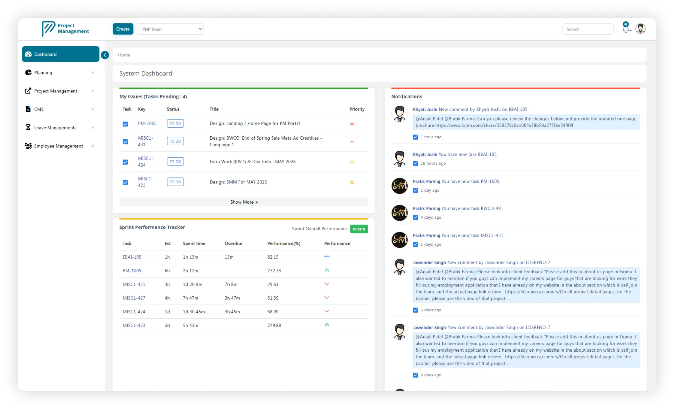 Dashboard slide 1