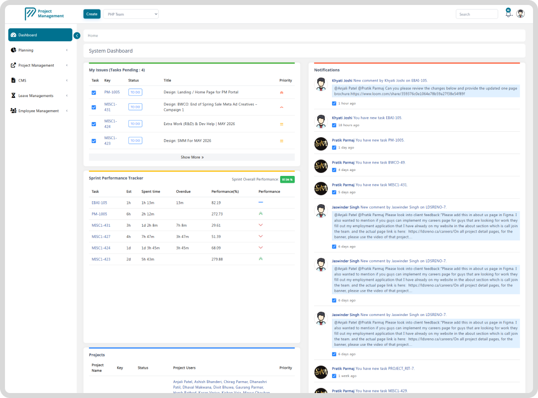 System Dashboard Preview